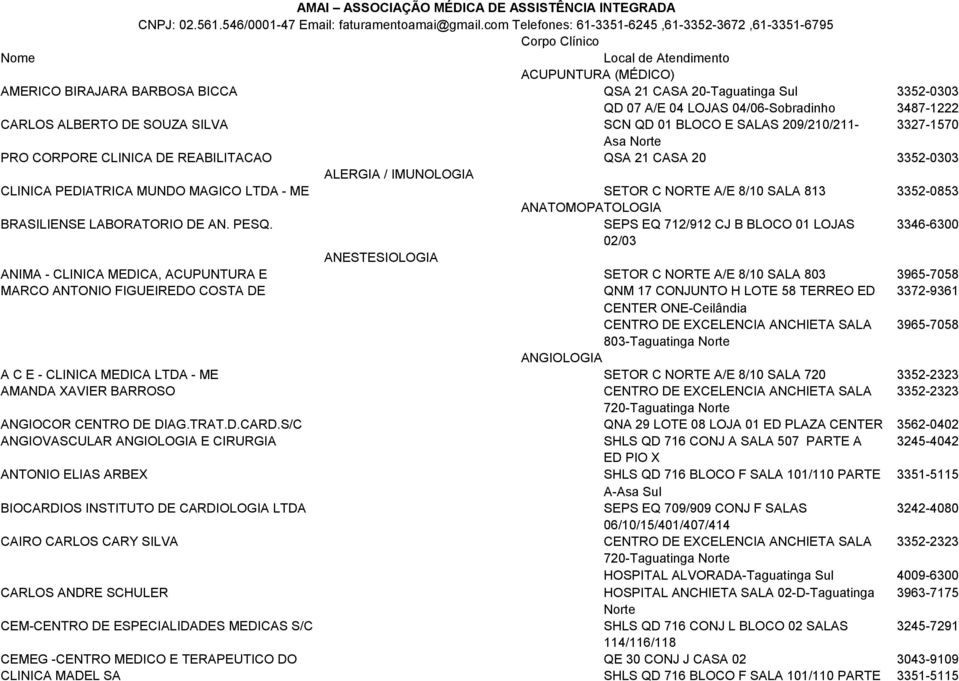 04/06-Sobradinho 3487-1222 CARLOS ALBERTO DE SOUZA SILVA SCN QD 01 BLOCO E SALAS 209/210/211-3327-1570 Asa PRO CORPORE CLINICA DE REABILITACAO QSA 21 CASA 20 3352-0303 ALERGIA / IMUNOLOGIA CLINICA