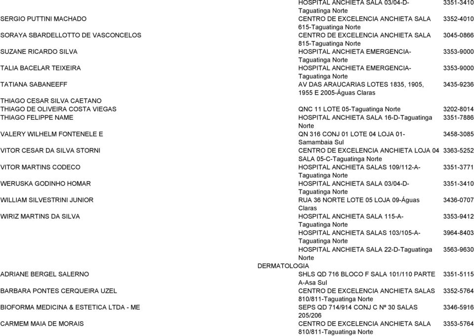 2005-Águas Claras THIAGO CESAR SILVA CAETANO THIAGO DE OLIVEIRA COSTA VIEGAS QNC 11 LOTE 05-3202-8014 THIAGO FELIPPE NAME HOSPITAL ANCHIETA SALA 16-D-Taguatinga 3351-7886 VALERY WILHELM FONTENELE E