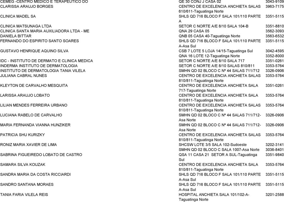 FERNANDO DO ESPIRITO SANTO SOARES SHLS QD 716 BLOCO F SALA 101/110 PARTE 3351-5115 GUSTAVO HENRIQUE AQUINO SILVA CSB 7 LOTE 5 LOJA 14/15-Taguatinga 3042-4595 QNA 16 LOTE 12-3352-8000 IDC - INSTITUTO