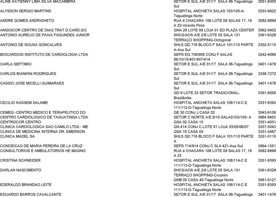 S/C QNA 29 LOTE 08 LOJA 01 ED PLAZA CENTER 3562-0402 ANTONIO AURELIO DE PAIVA FAGUNDES JUNIOR SHCS/AOS A/E 2/8 LOTE 05 SALA 131 3361-6329 ANTONIO DE SOUSA GONCALVES TERRAÇO SHOPPING-Octogonal SHLS QD