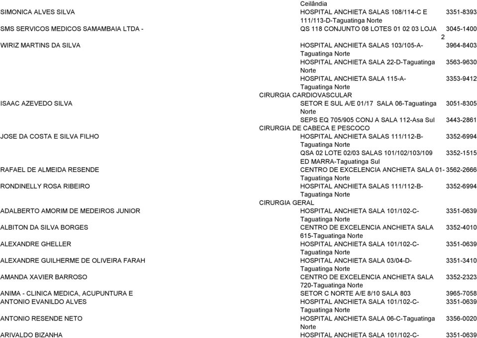 SALA 06-Taguatinga 3051-8305 SEPS EQ 705/905 CONJ A SALA 112-Asa 3443-2861 CIRURGIA DE CABECA E PESCOCO JOSE DA COSTA E SILVA FILHO HOSPITAL ANCHIETA SALAS 111/112-B- 3352-6994 QSA 02 LOTE 02/03