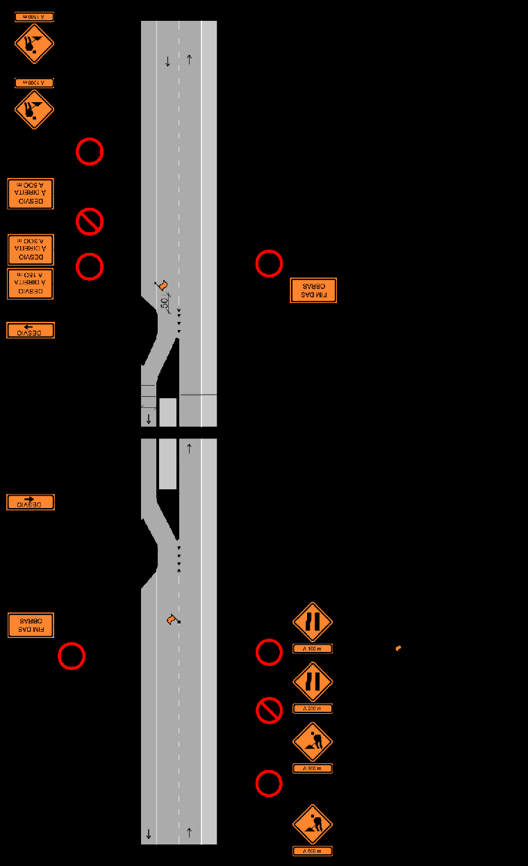 Projeto Tipo Nº 04: Sinalização de Obra Bloqueio de 1 Faixa com Desvio para o Acostamento e sem Desvio do Fluxo