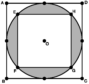 VILS MTEMÁTI E SUS TENOLOGIS / MTEMÁTI 17 03. figura representa os quadrados e EFGH circunscrito e inscrito, respectivamente, à circunferência de centro O.