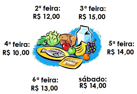 60- Um tanque com a forma de bloco retangular tem as dimensões citadas ao lado. Se uma torneira despeja 25 litros de água por minuto, em quanto tempo ela encherá esse tanque?