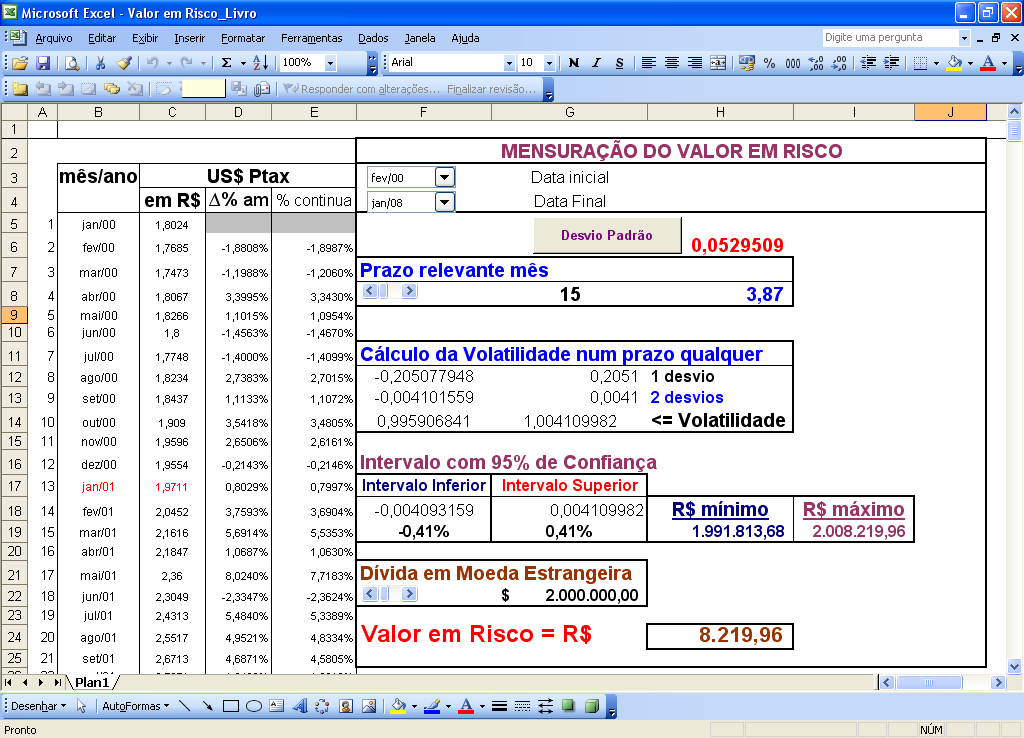 Quadro 6 - Exemplo do Cálculo do