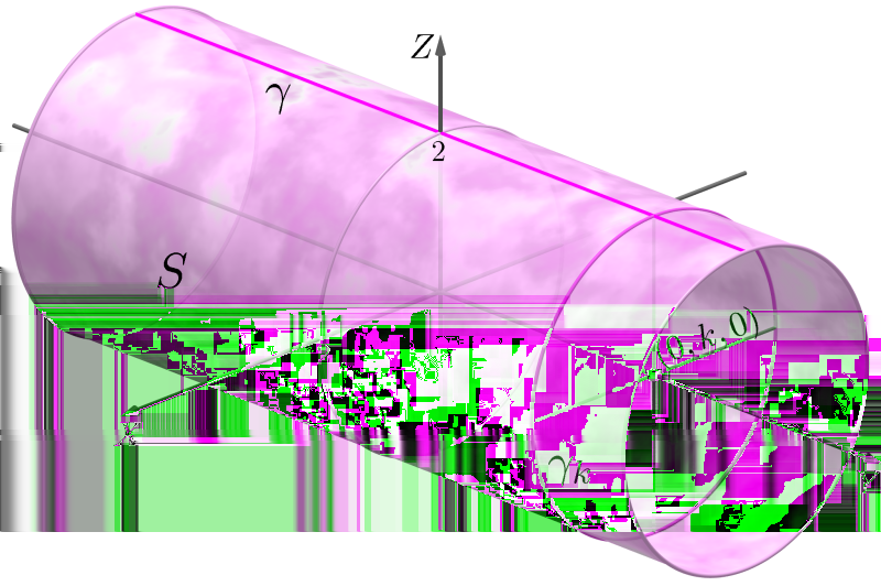 07 Geometria Analítica II - Aula 9 b) S : x + z = 4.
