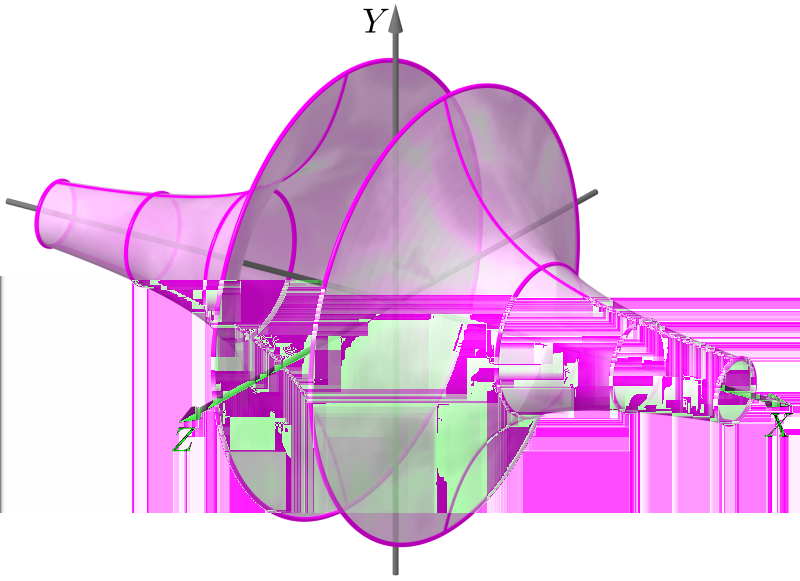 09 Geometria Analítica II - Aula 9 Seja S a superfície de revolução cuja geratriz é x y = 1 γ 1 γ 1 : z = 0 e cujo eixo de revolução é o eixo OX. Então, Fig.