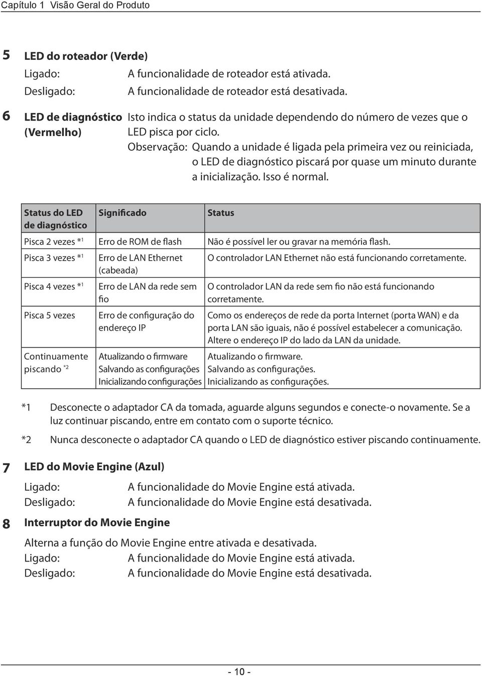 Observação: Quando a unidade é ligada pela primeira vez ou reiniciada, o LED de diagnóstico piscará por quase um minuto durante a inicialização. Isso é normal.