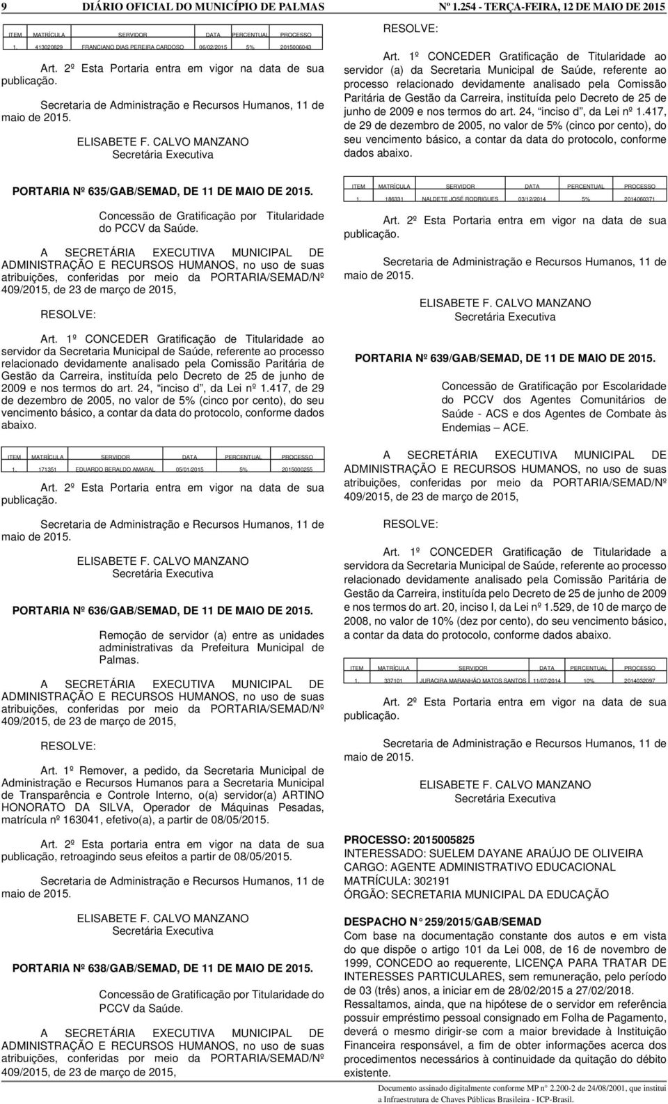 1º CONCEDER Gratificação de Titularidade ao servidor (a) da Secretaria Municipal de Saúde, referente ao processo relacionado devidamente analisado pela Comissão Paritária de Gestão da Carreira,