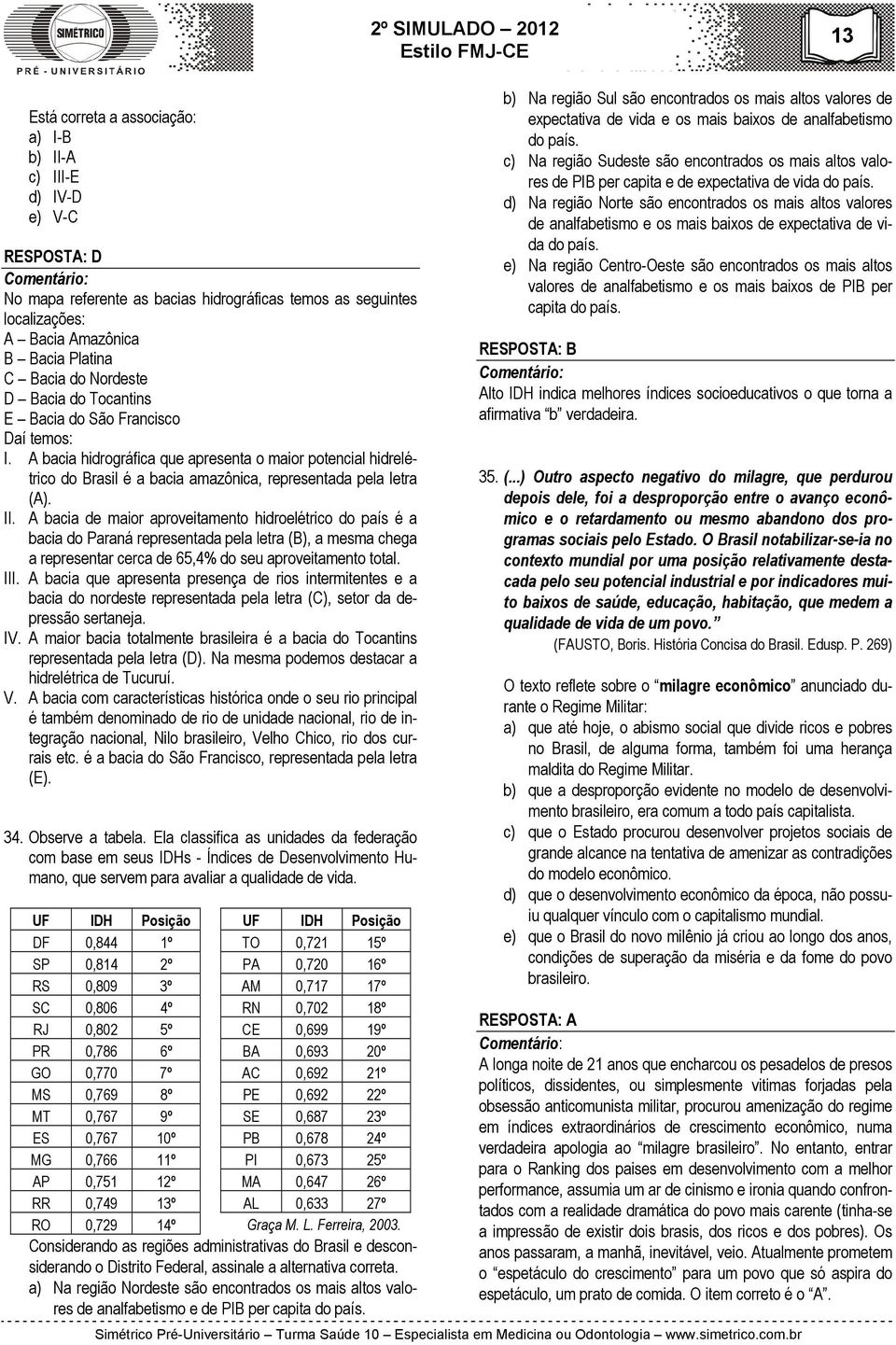 II. A bacia de maior aproveitamento hidroelétrico do país é a bacia do Paraná representada pela letra (B), a mesma chega a representar cerca de 65,4% do seu aproveitamento total. III.