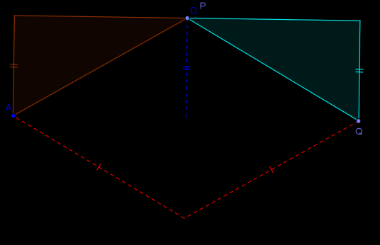 Figura 10 Decomposição do losango em quatro triângulos congruentes (Figura elaborada com o software GeoGebra) Figura 11 Parte 2 do deslocamento do triângulo verde (Figura elaborada com o software