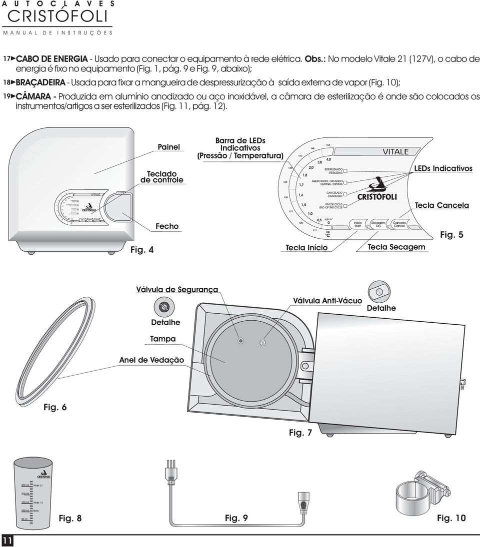 : No modelo Vitale 1 (17V), o cabo de energia é fixo no equipamento (Fig. 1, pág. 9 e Fig. 9, abaixo); BRAÇADEIRA - Usada para fixar a mangueira de despressurização à saída externa de vapor (Fig.