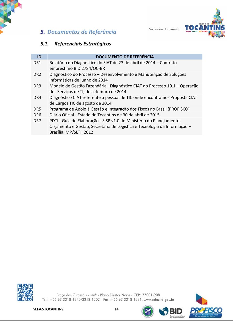 Manutenção de Soluções informáticas de junho de 2014 DR3 Modelo de Gestão Fazendária Diagnóstico CIAT do Processo 10.