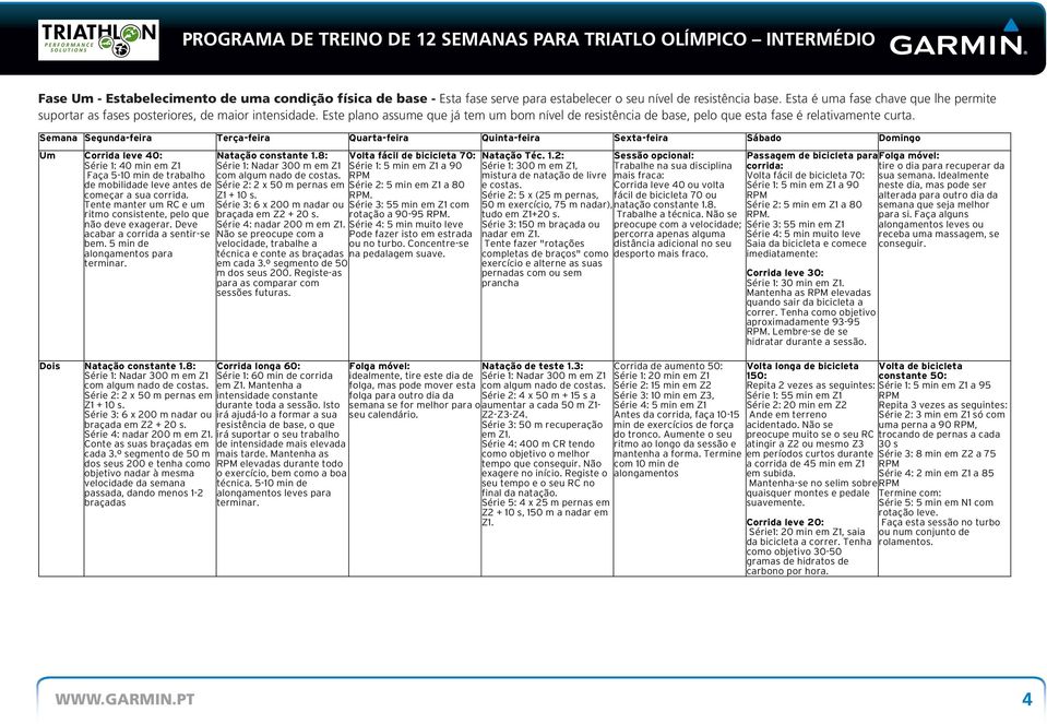 estabelecer Este o seu plano nível assume de resistência que já base.