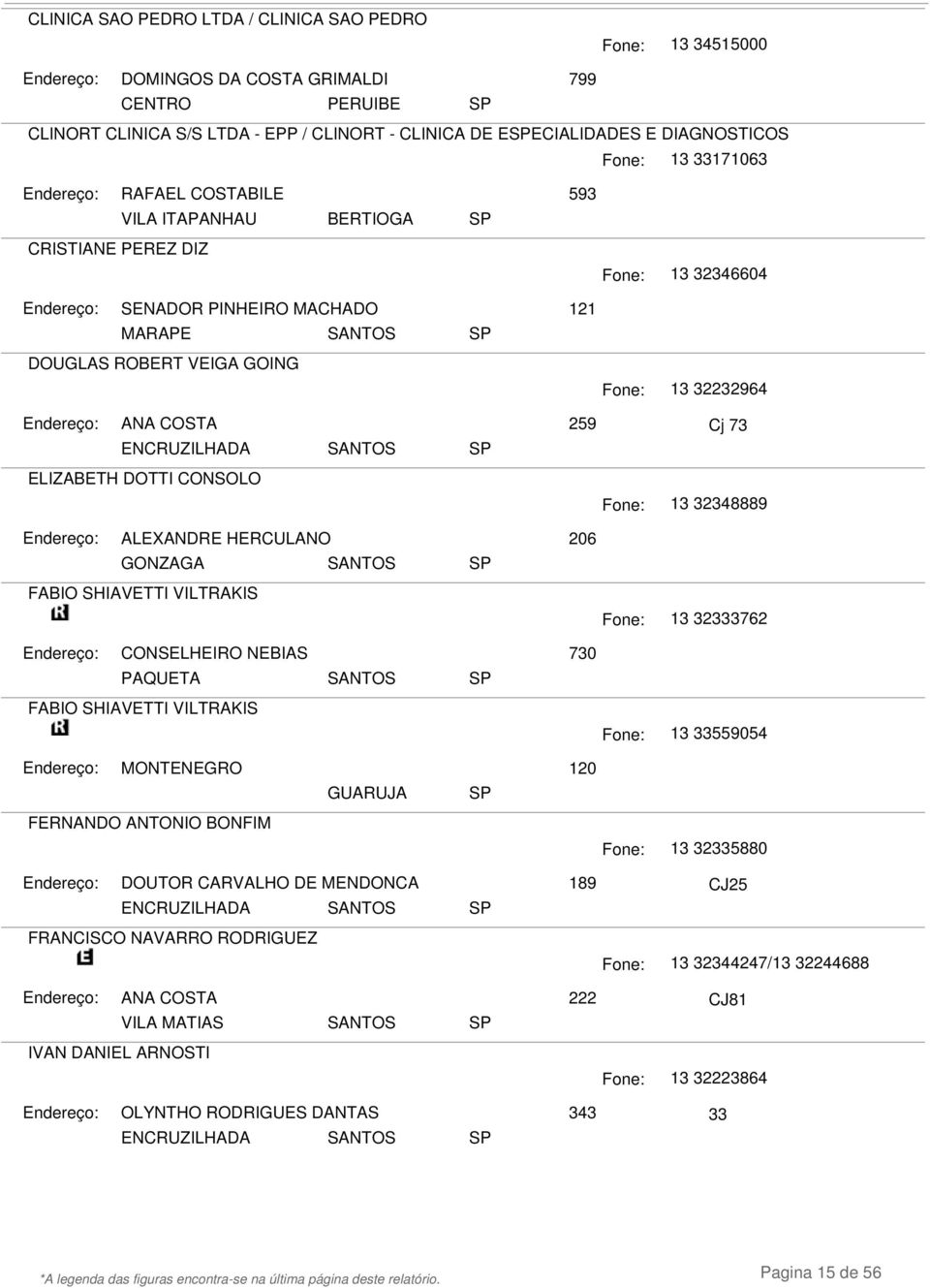 ELIZABETH DOTTI CONSOLO 13 32348889 ALEXANDRE HERCULANO 206 FABIO SHIAVETTI VILTRAKIS 13 32333762 CONSELHEIRO NEBIAS 730 PAQUETA SANTOS FABIO SHIAVETTI VILTRAKIS 13 33559054 MONTENEGRO 120 GUARUJA