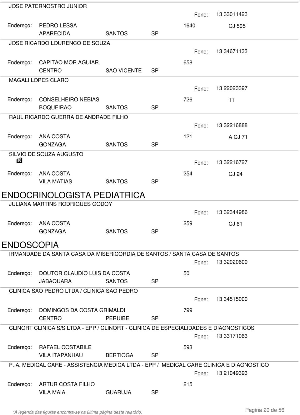 RODRIGUES GODOY 13 32344986 ANA COSTA 259 CJ 61 ENDOSCOPIA IRMANDADE DA SANTA CASA DA MISERICORDIA DE SANTOS / SANTA CASA DE SANTOS 13 32020600 DOUTOR CLAUDIO LUIS DA COSTA 50 JABAQUARA SANTOS