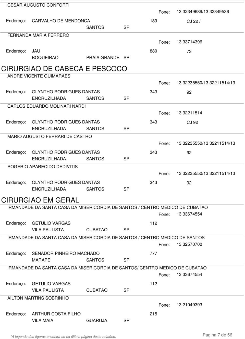 CASTRO 13 32235550/13 32211514/13 OLYNTHO RODRIGUES DANTAS 343 92 ENCRUZILHADA SANTOS ROGERIO APARECIDO DEDIVITIS 13 32235550/13 32211514/13 OLYNTHO RODRIGUES DANTAS 343 92 ENCRUZILHADA SANTOS