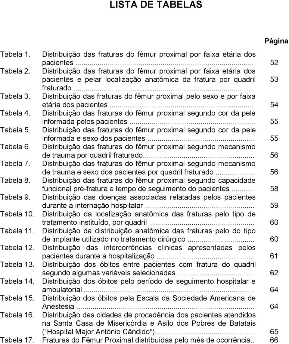 Distribuição das fraturas do fêmur proximal pelo sexo e por faixa etária dos pacientes... 54 Tabela 4. Distribuição das fraturas do fêmur proximal segundo cor da pele informada pelos pacientes.