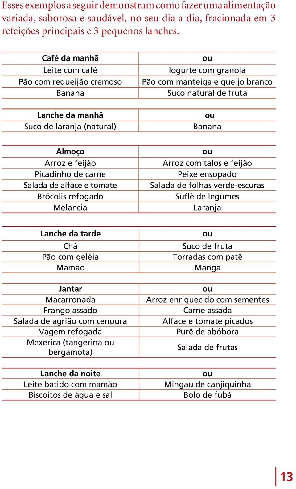 Arroz e feijão Picadinho de carne Salada de alface e tomate Brócolis refogado Melancia ou Arroz com talos e feijão Peixe ensopado Salada de folhas verde-escuras Suflê de legumes Laranja Lanche da