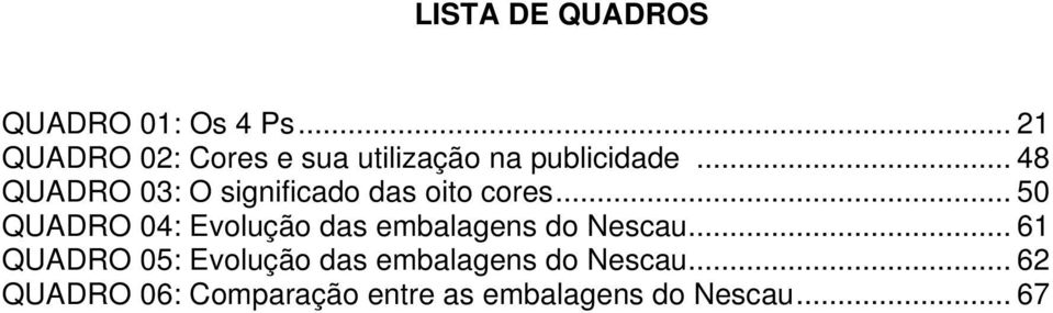 .. 48 QUADRO 03: O significado das oito cores.