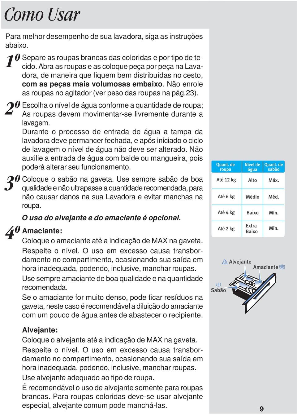 Não enrole as roupas no agitador (ver peso das roupas na pág.23). 2 3 0 Escolha o nível de água conforme a quantidade de roupa; As roupas devem movimentar-se livremente durante a lavagem.