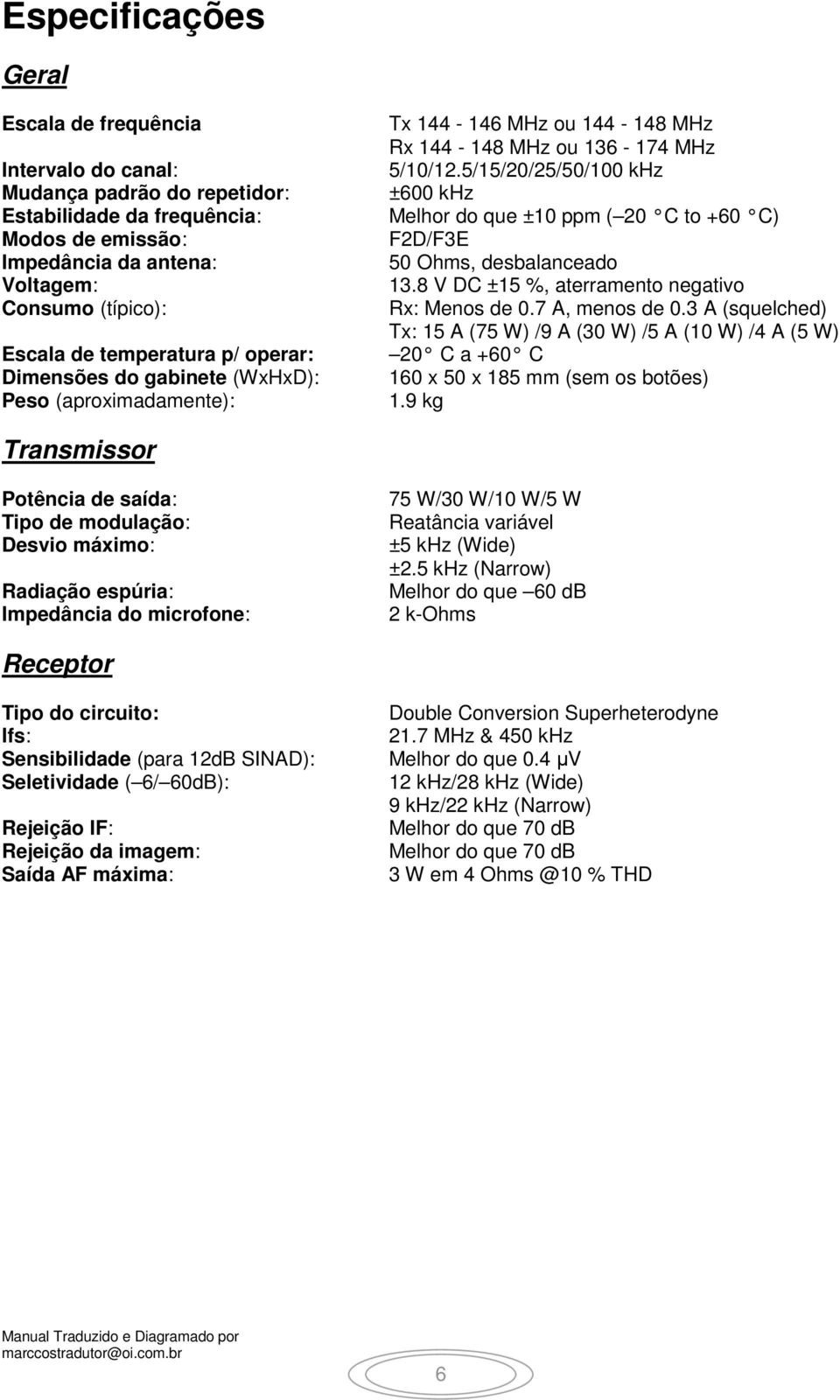 5/15/20/25/50/100 khz ±600 khz Melhor do que ±10 ppm ( 20 C to +60 C) F2D/F3E 50 Ohms, desbalanceado 13.8 V DC ±15 %, aterramento negativo Rx: Menos de 0.7 A, menos de 0.