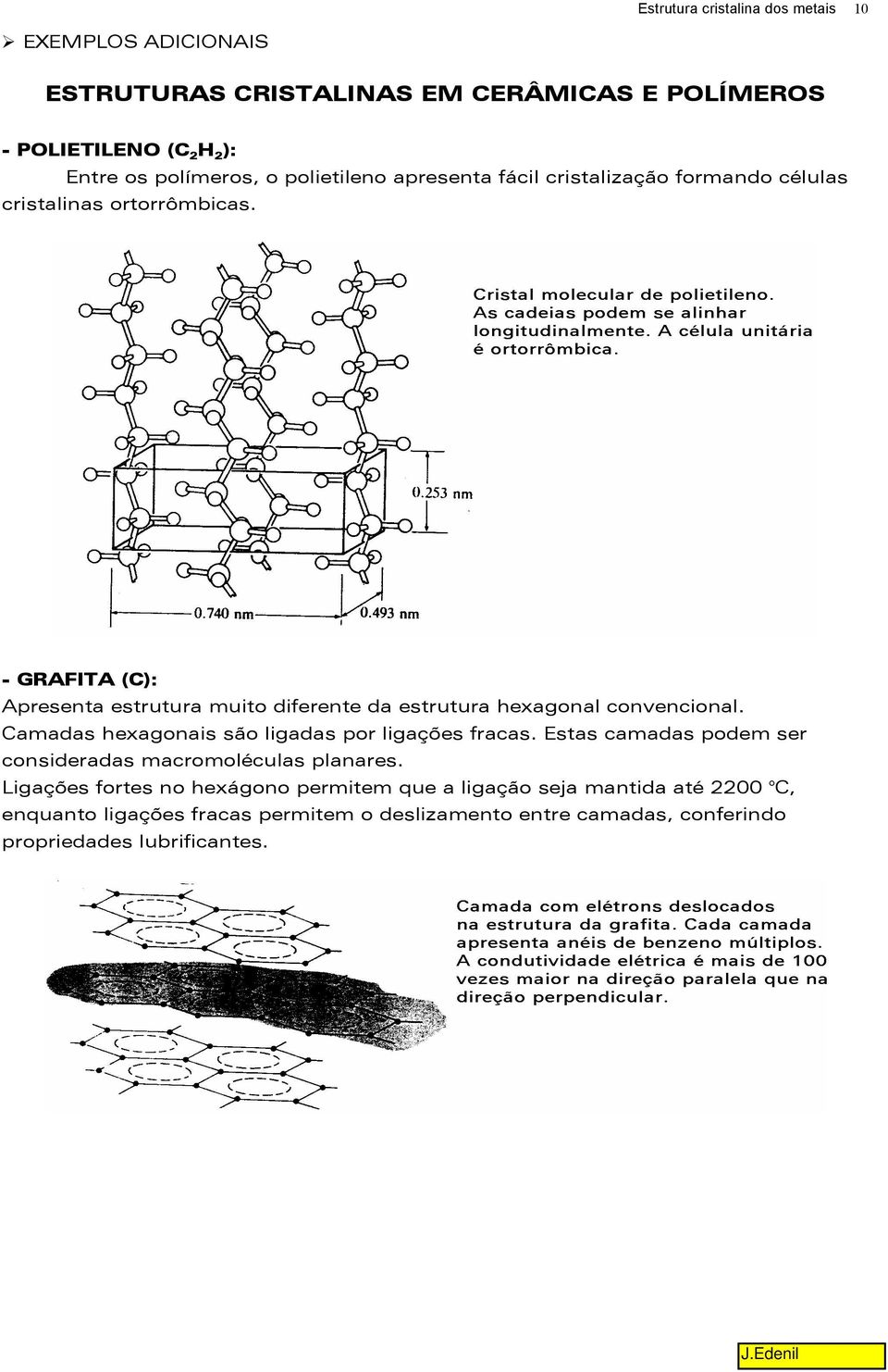 Camadas hexagonais são ligadas por ligações fracas. Estas camadas podem ser consideradas macromoléculas planares.