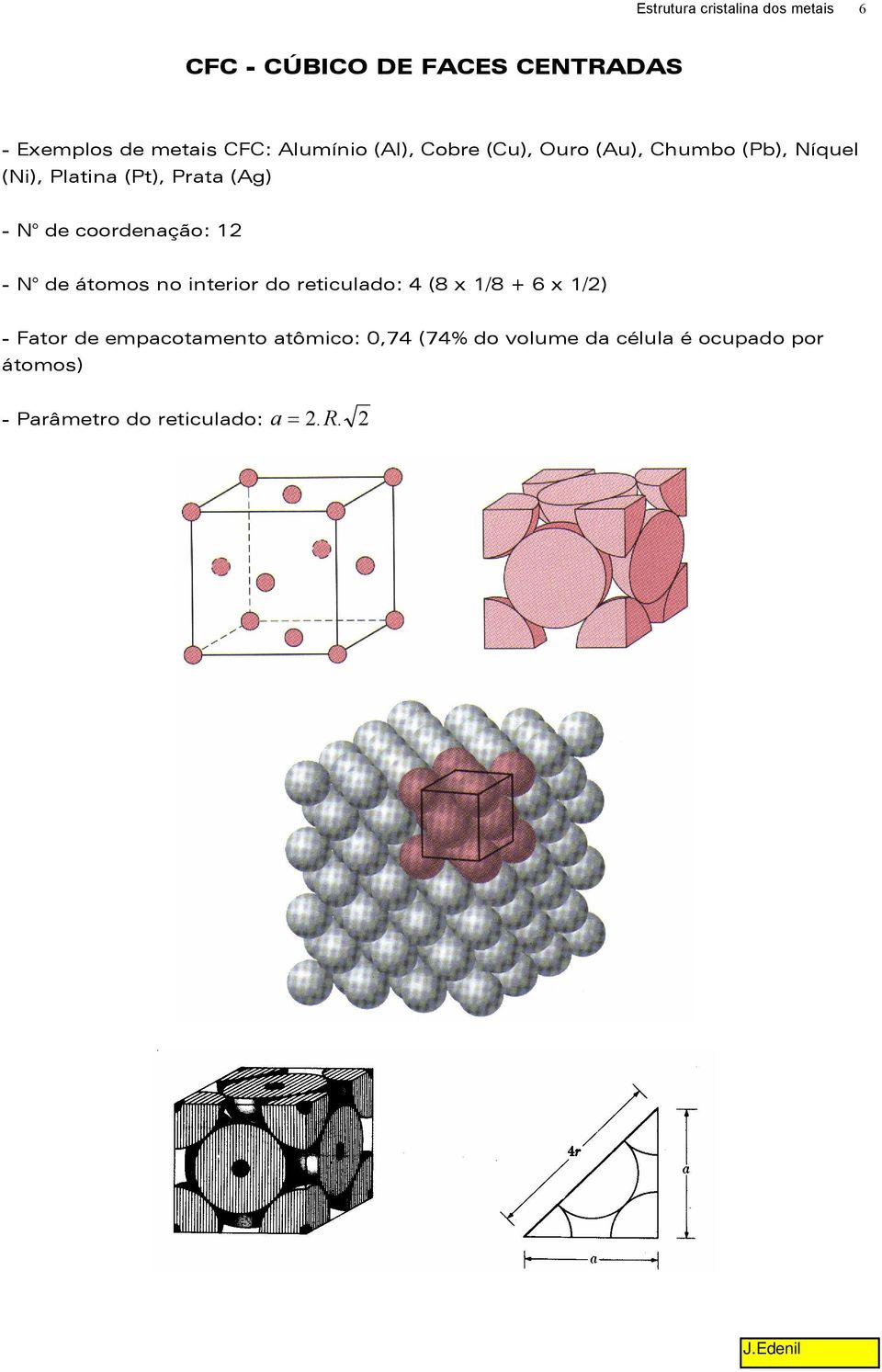 de átomos no interior do reticulado: 4 (8 x 1/8 + 6 x 1/2) - Fator de empacotamento