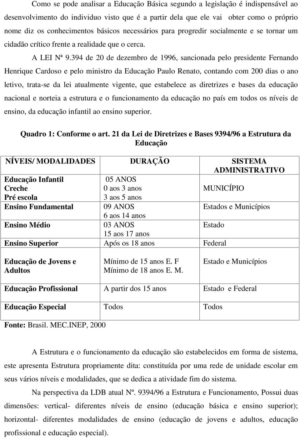 394 de 20 de dezembro de 1996, sancionada pelo presidente Fernando Henrique Cardoso e pelo ministro da Educação Paulo Renato, contando com 200 dias o ano letivo, trata-se da lei atualmente vigente,