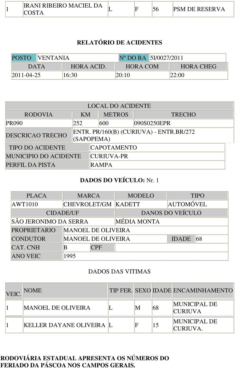 BR/272 (SAPOPEMA) TIPO DO ACIDENTE CAPOTAMENTO MUNICIPIO DO ACIDENTE CURIUVA-PR PERFIL DA PISTA RAMPA DADOS DO VEÍCULO: Nr.