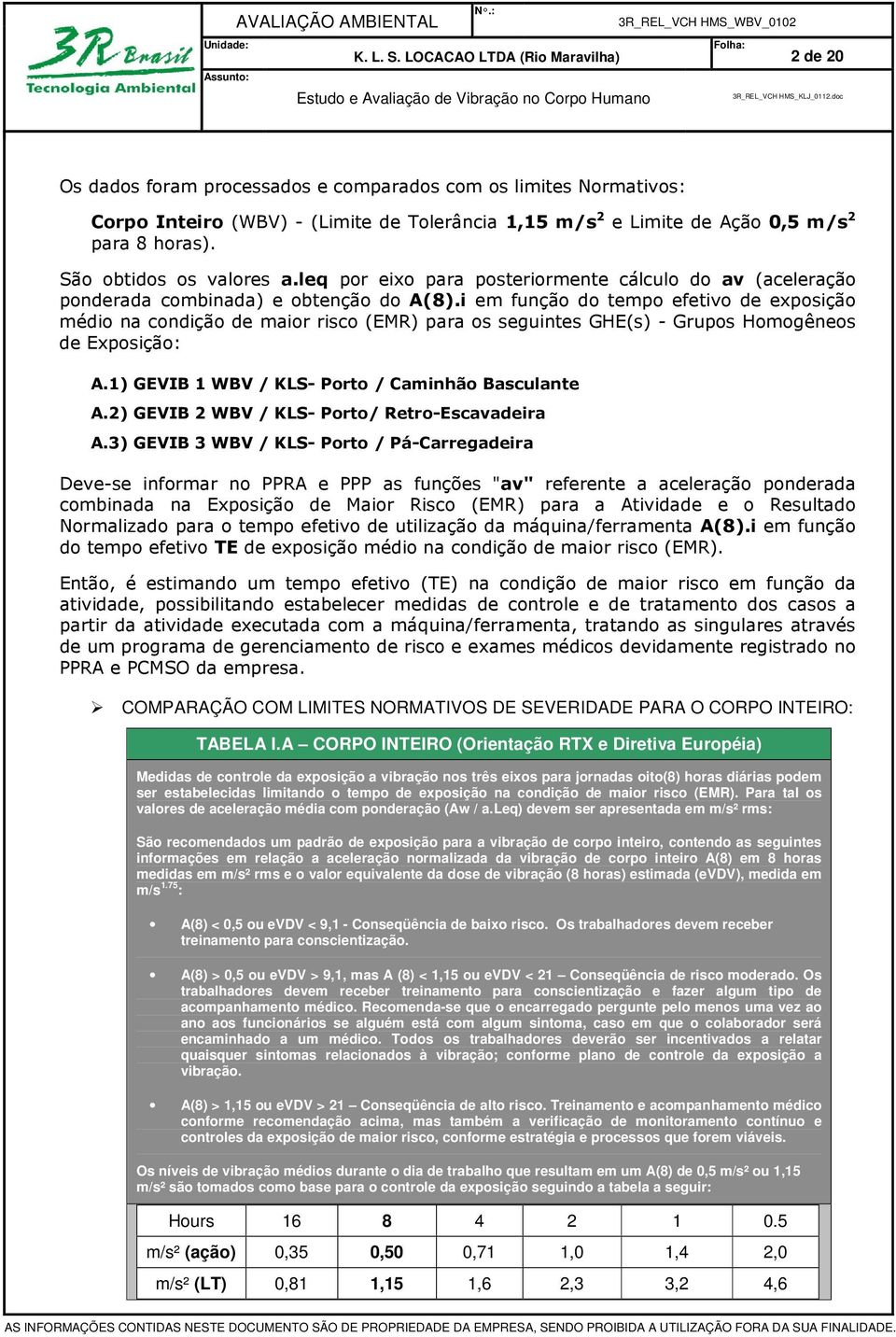 i em função do tempo efetivo de exposição médio na condição de maior risco (EMR) para os seguintes GHE(s) - Grupos Homogêneos de Exposição: A.1) GEVIB 1 WBV / KLS- Porto / Caminhão Basculante A.