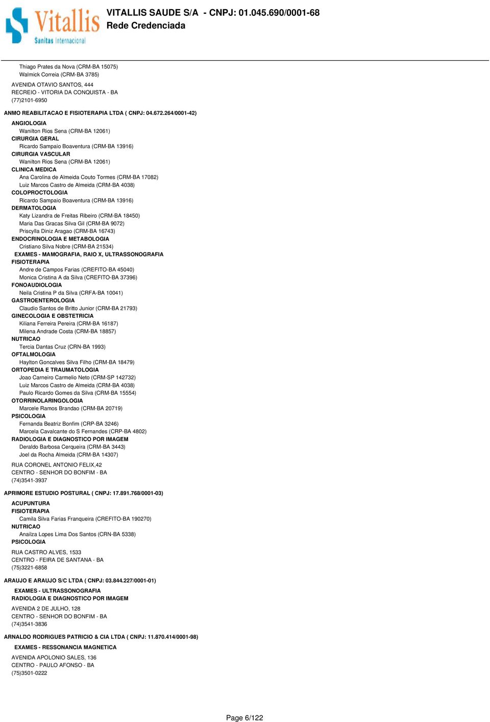 Tormes (CRM-BA 17082) Luiz Marcos Castro de Almeida (CRM-BA 4038) COLOPROCTOLOGIA Ricardo Sampaio Boaventura (CRM-BA 13916) Katy Lizandra de Freitas Ribeiro (CRM-BA 18450) Maria Das Gracas Silva Gil