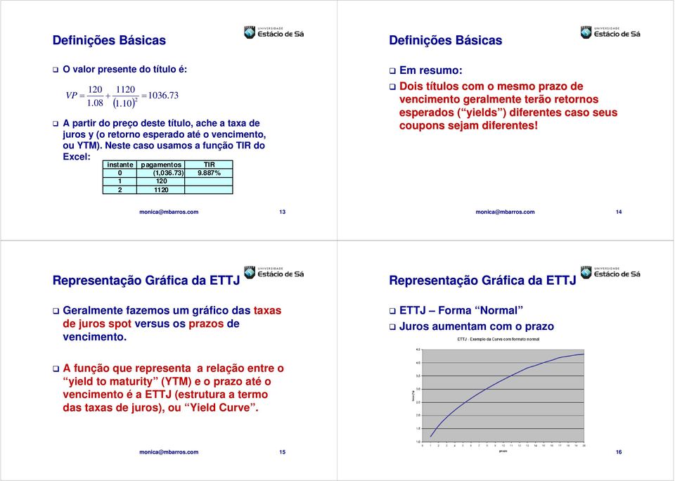 887% 1 120 2 1120 Em resumo: Dois títulos t tulos com o mesmo prazo de vencimento geralmente terão retornos esperados ( yields( yields ) ) diferentes caso seus coupons sejam diferentes! mbarros.