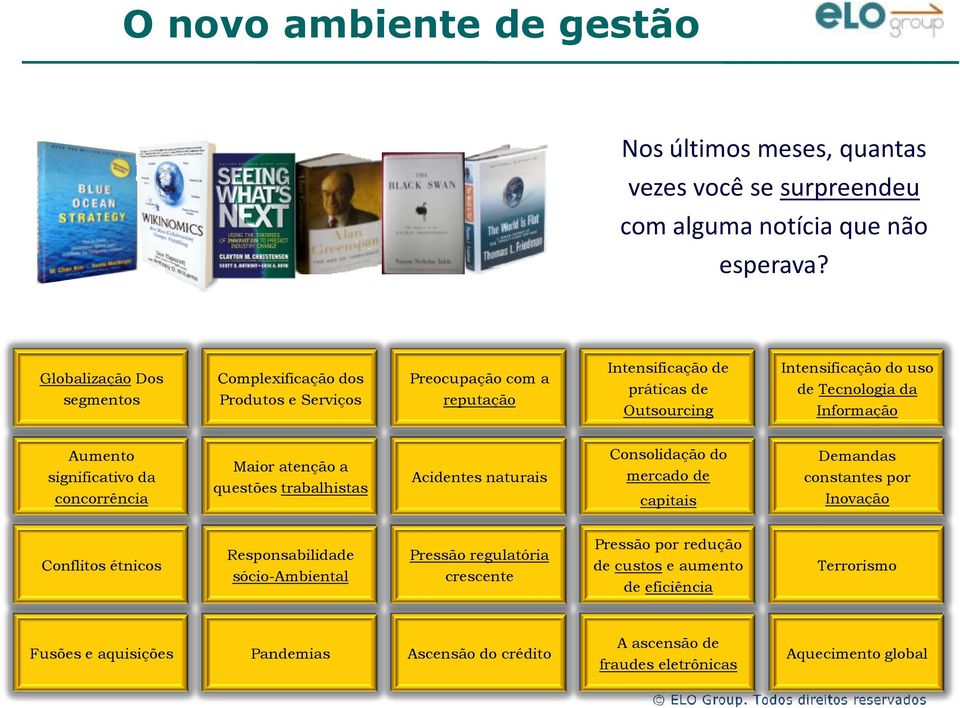 Informação Aumento significativo da concorrência Maior atenção a questões trabalhistas Acidentes naturais Consolidação do mercado de capitais Demandas constantes por Inovação