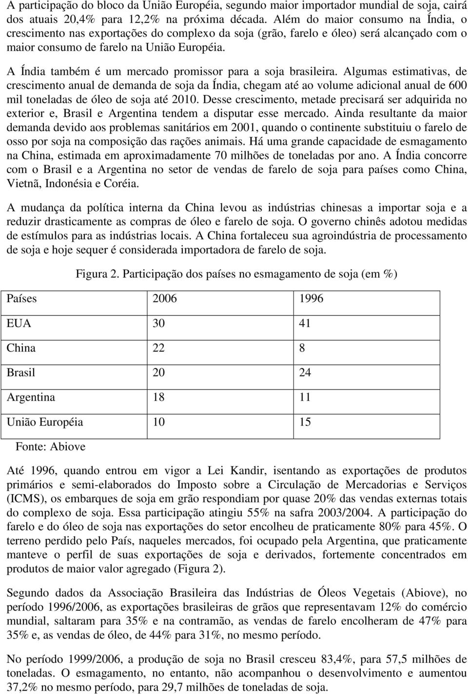 A Índia também é um mercado promissor para a soja brasileira.