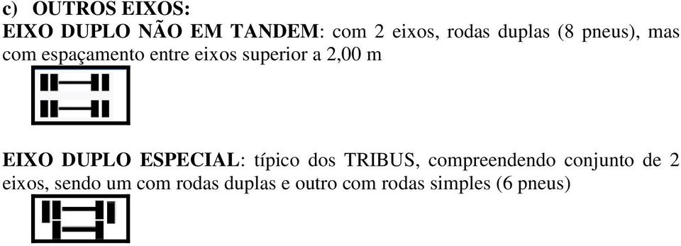 m EIXO DUPLO ESPECIAL: típico dos TRIBUS, compreendendo conjunto