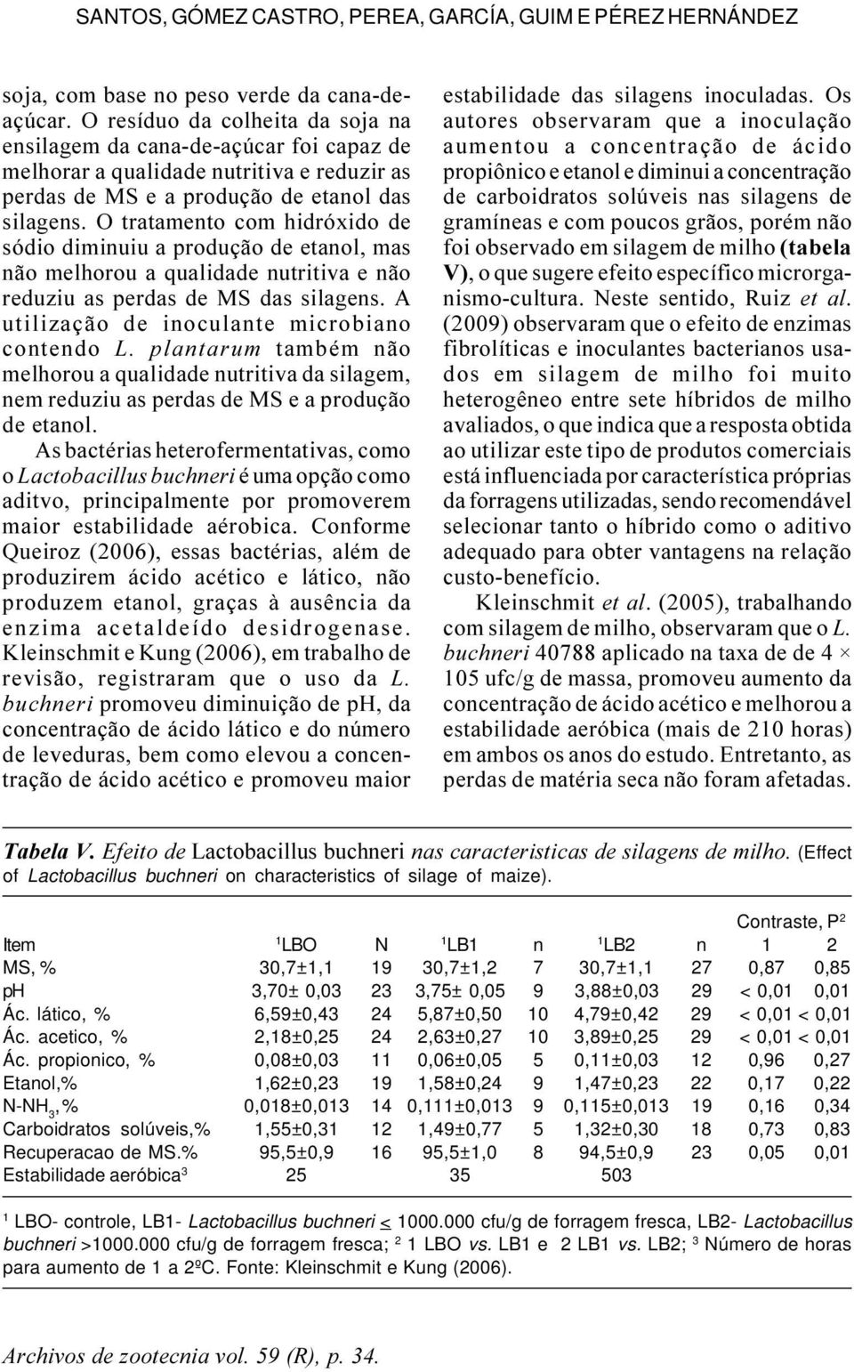 O tratamento com hidróxido de sódio diminuiu a produção de etanol, mas não melhorou a qualidade nutritiva e não reduziu as perdas de MS das silagens. A utilização de inoculante microbiano contendo L.