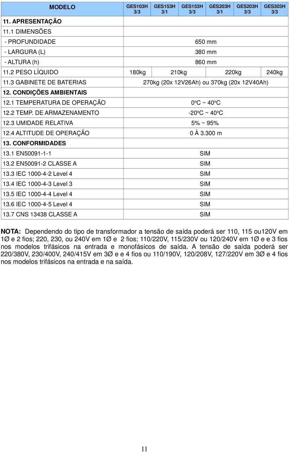 DE ARMAZENAMENTO -20 o C ~ 40 o C 12.3 UMIDADE RELATIVA 5% ~ 95% 12.4 ALTITUDE DE OPERAÇÃO 0 À 3.300 m 13. CONFORMIDADES 13.1 EN50091-1-1 SIM 13.2 EN50091-2 CLASSE A SIM 13.