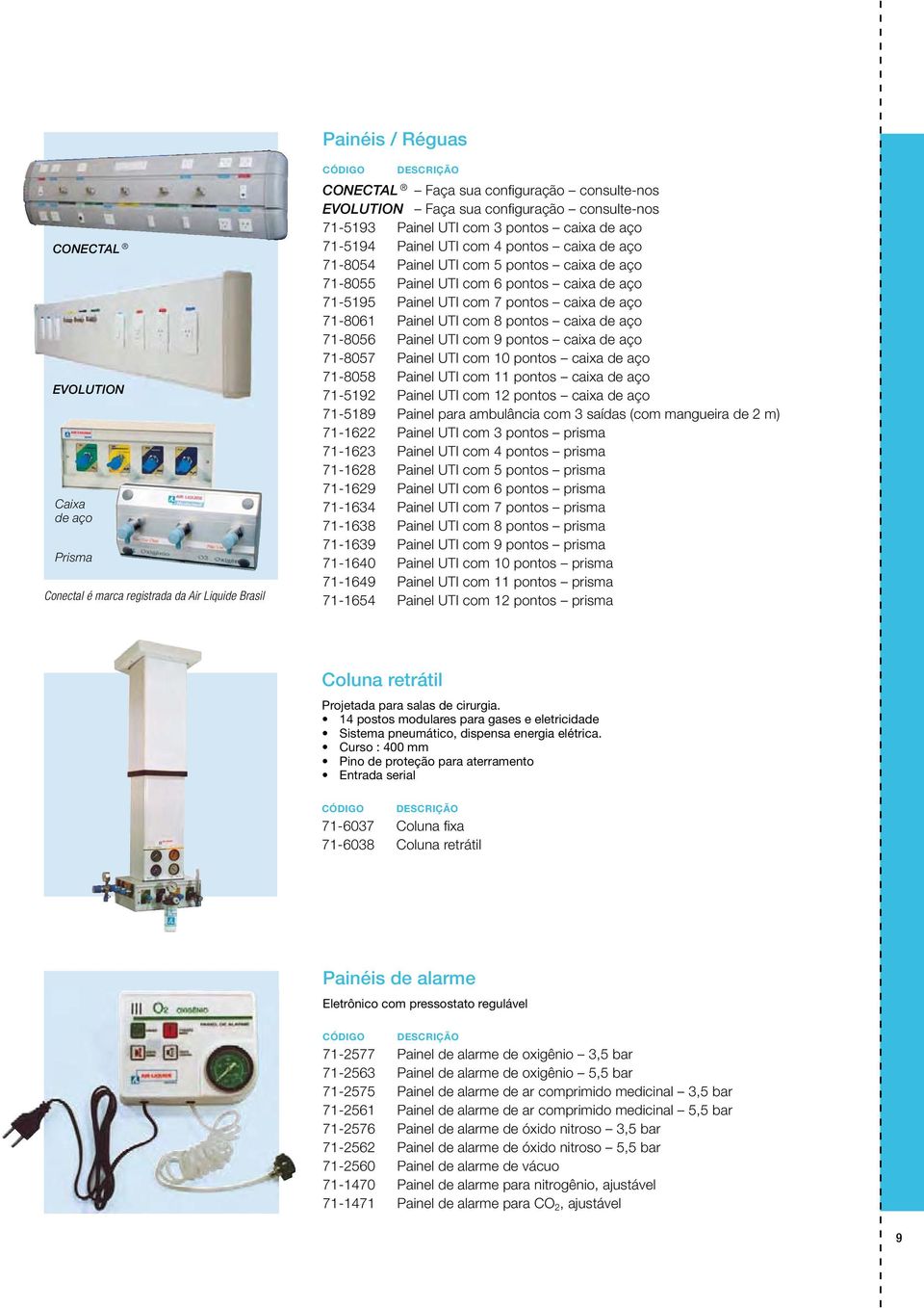 com 7 pontos caixa de aço 71-8061 Painel UTI com 8 pontos caixa de aço 71-8056 Painel UTI com 9 pontos caixa de aço 71-8057 Painel UTI com 10 pontos caixa de aço 71-8058 Painel UTI com 11 pontos