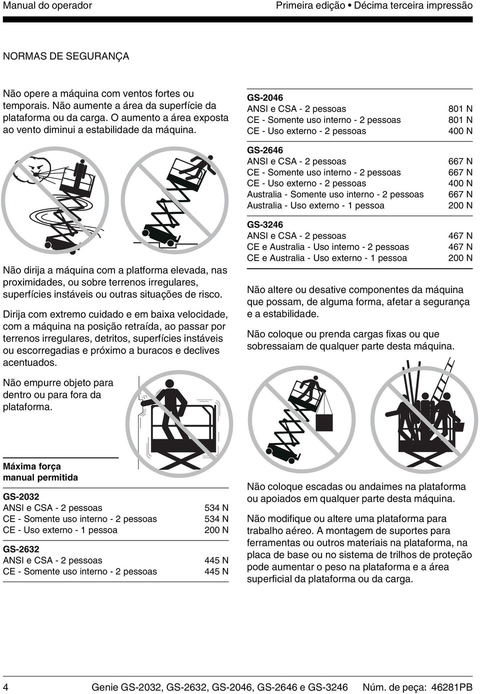 GS-2046 ANSI e CSA - 2 pessoas CE - Somente uso interno - 2 pessoas CE - Uso externo - 2 pessoas GS-2646 ANSI e CSA - 2 pessoas CE - Somente uso interno - 2 pessoas CE - Uso externo - 2 pessoas