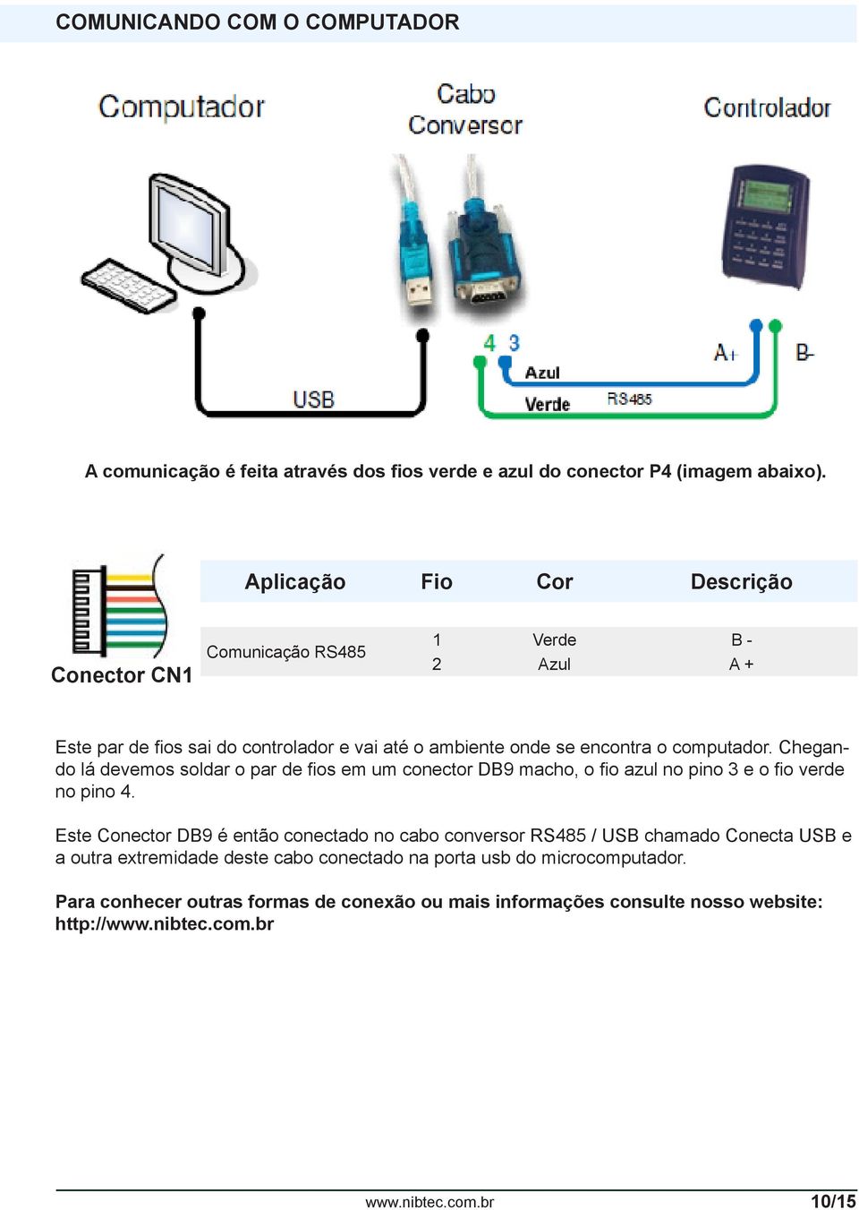 computador. Chegando lá devemos soldar o par de fios em um conector DB9 macho, o fio azul no pino 3 e o fio verde no pino 4.