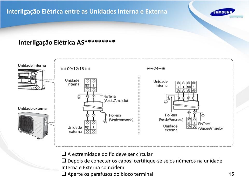 circular Depois de conectar os cabos, certifique-se se os números