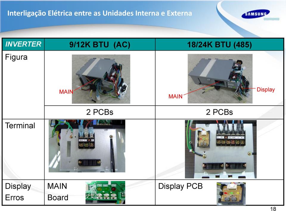 18/24K BTU (485) Figura MAIN MAIN Display 2