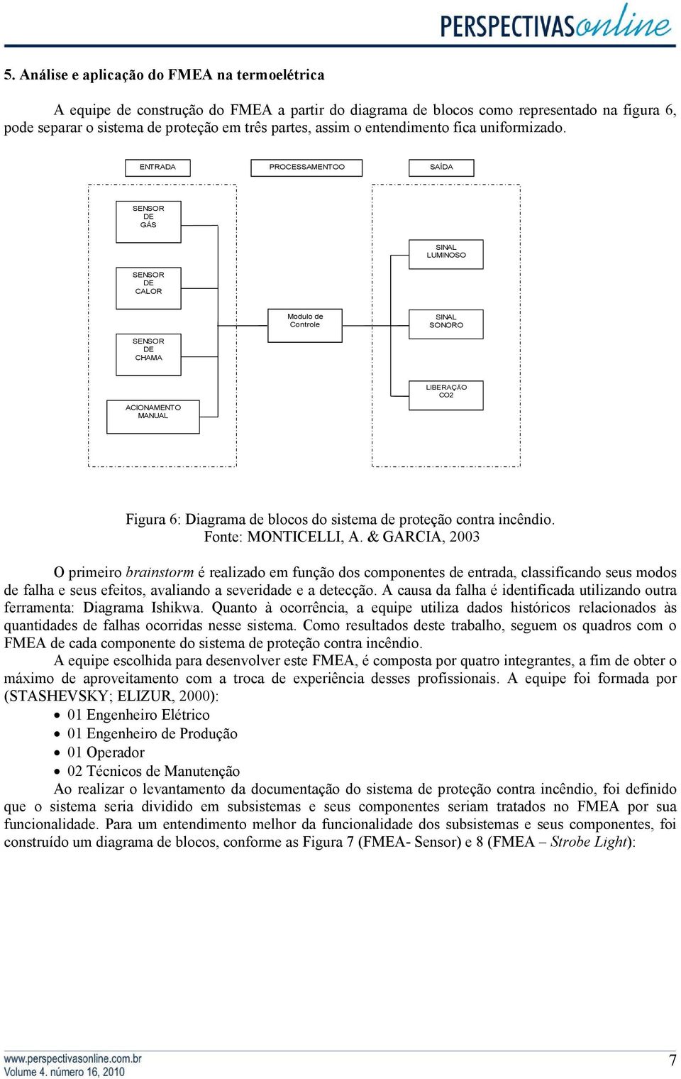 ENTRADA PROCESSAMENTOO SAÍDA SENSOR DE GÁS SINAL LUMINOSO SENSOR DE CALOR Modulo de Controle SINAL SONORO SENSOR DE CHAMA ACIONAMENTO MANUAL LIBERAÇÃO CO2 Figura 6: Diagrama de blocos do sistema de