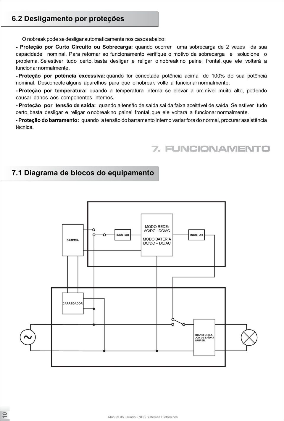 Se estiver tudo certo, basta desligar e religar o nobreak no painel frontal, que ele voltará a funcionar normalmente.