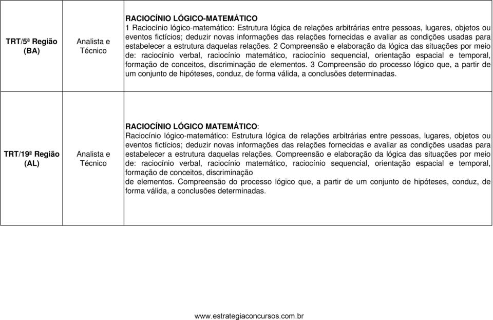 3 Compreensão do processo lógico que, a partir de um conjunto de hipóteses, conduz, de forma válida, a conclusões determinadas.