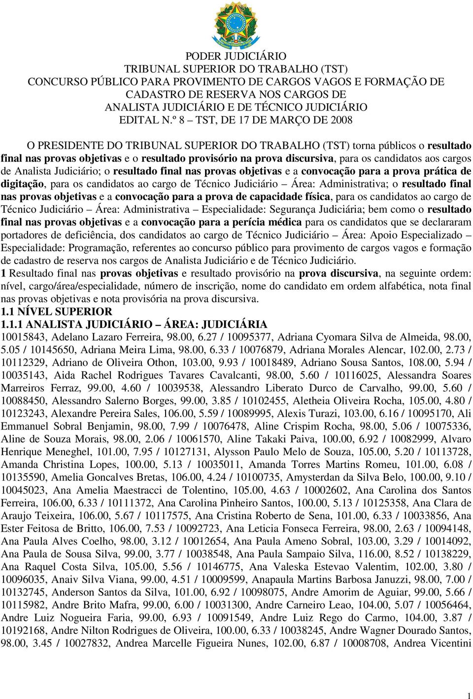 º 8 TST, DE 17 DE MARÇO DE 2008 O PRESIDENTE DO TRIBUNAL SUPERIOR DO TRABALHO (TST) torna públicos o resultado final nas provas objetivas e o resultado provisório na prova discursiva, para os