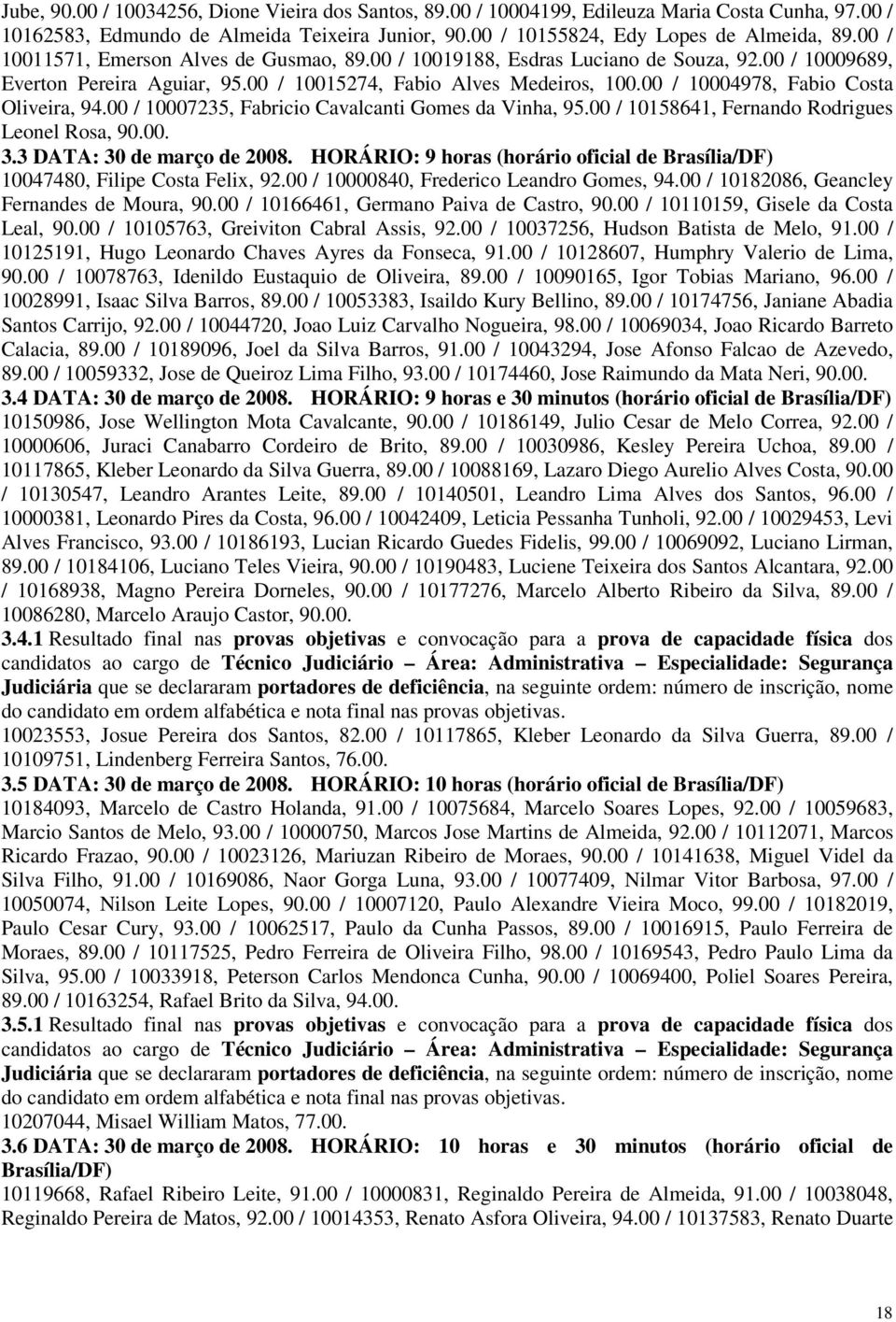 00 / 10004978, Fabio Costa Oliveira, 94.00 / 10007235, Fabricio Cavalcanti Gomes da Vinha, 95.00 / 10158641, Fernando Rodrigues Leonel Rosa, 90.00. 3.3 DATA: 30 de março de 2008.