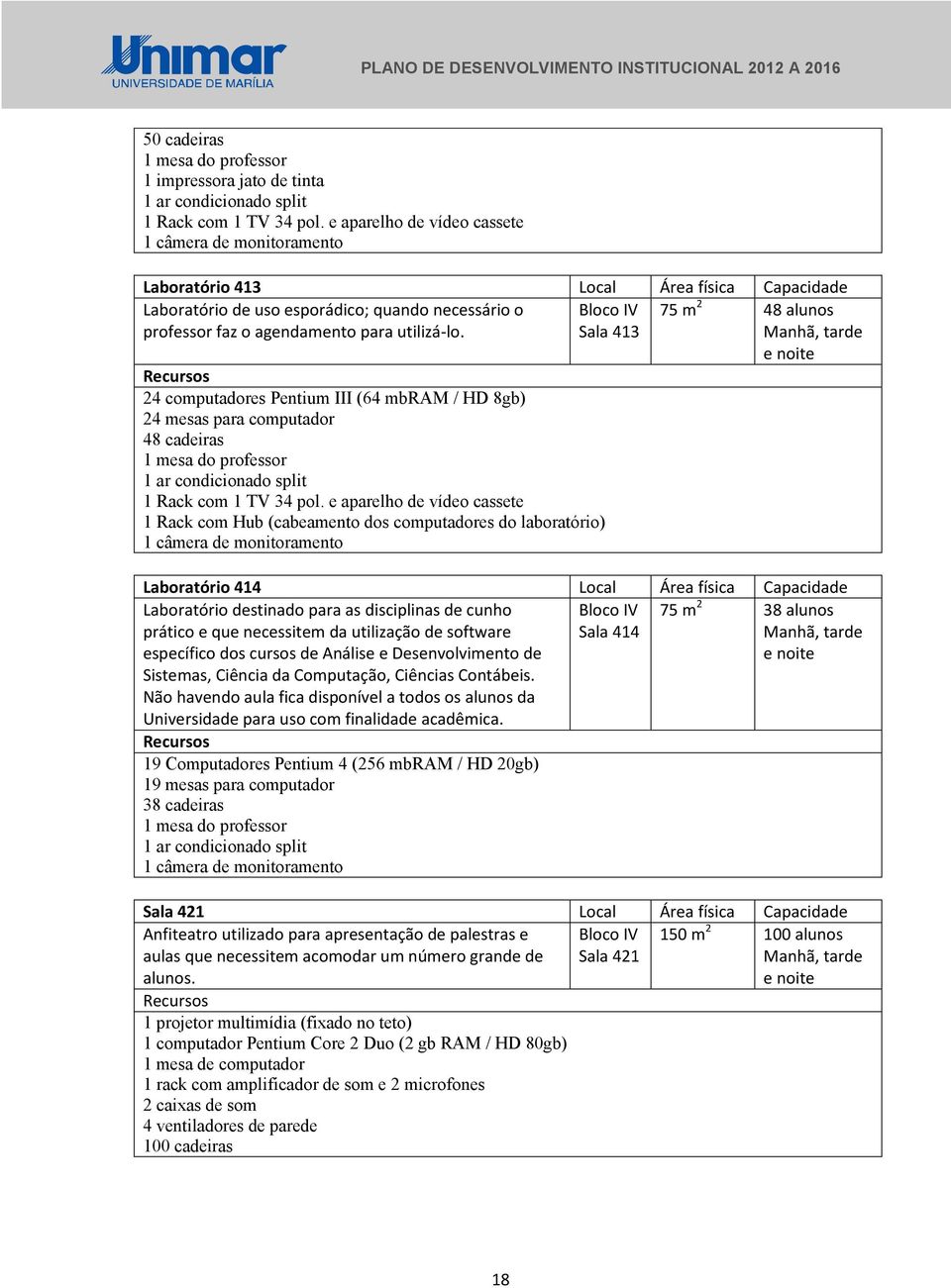 utilizá-lo. Sala 413 Recursos 24 computadores Pentium III (64 mbram / HD 8gb) 24 mesas para computador 48 cadeiras 1 mesa do professor 1 ar condicionado split 1 Rack com 1 TV 34 pol.