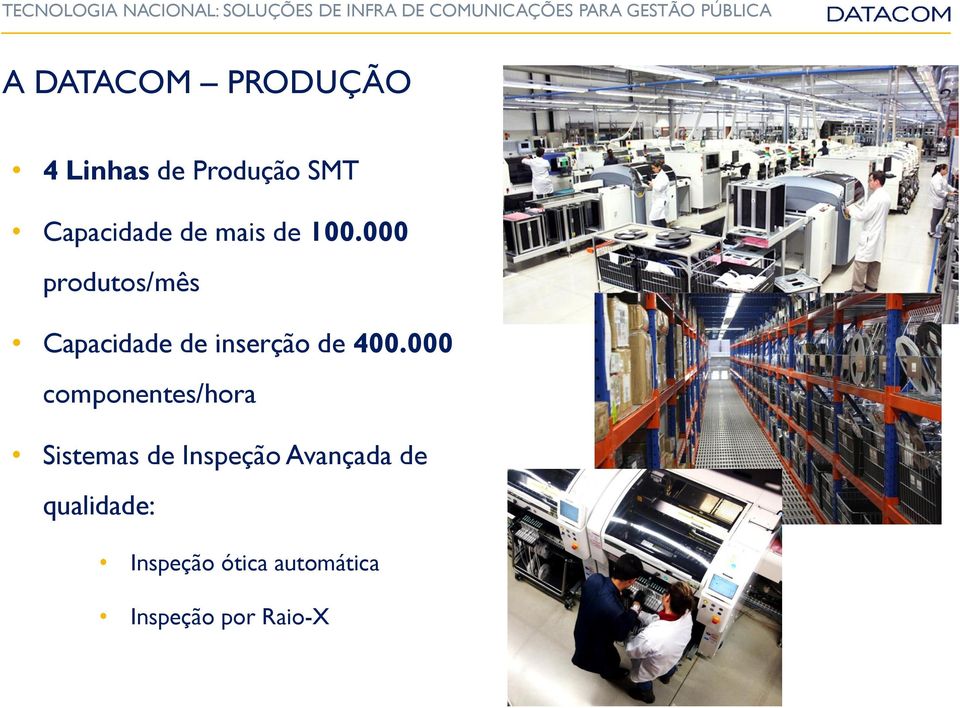 000 produtos/mês Capacidade de inserção de 400.